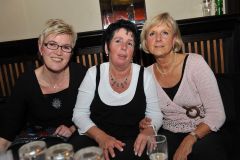 01.12.2012 - 70er & 80er Party